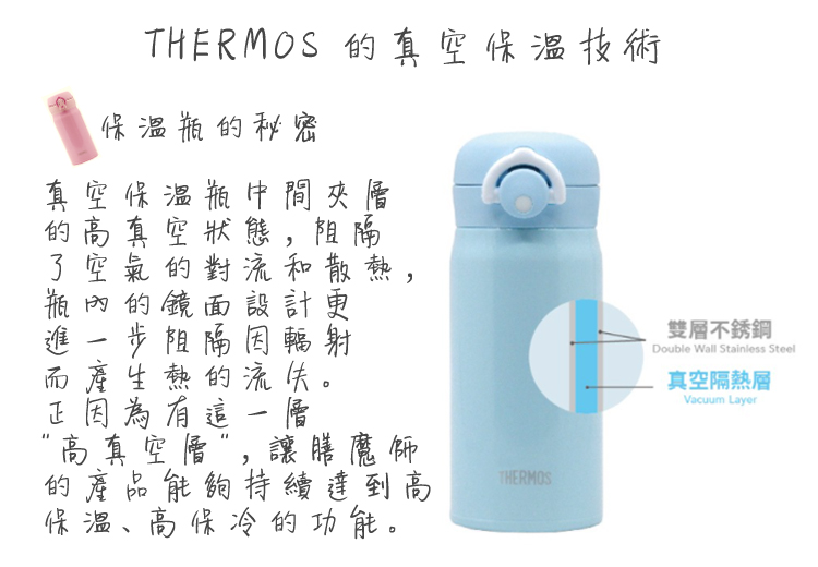 THERMOS的真空保溫技術